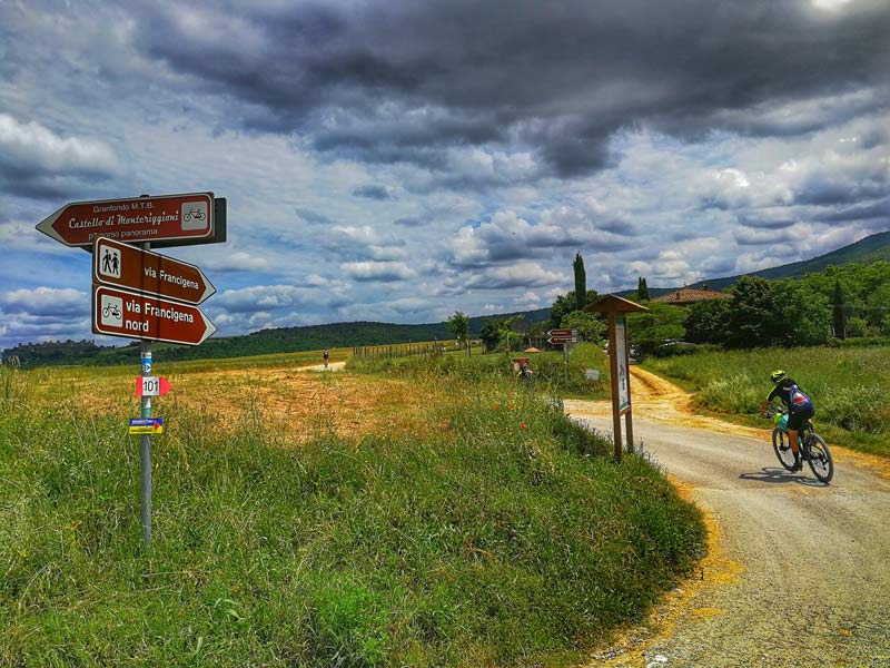 La Via Francigena