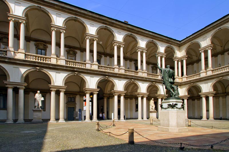 pinacoteca di brera